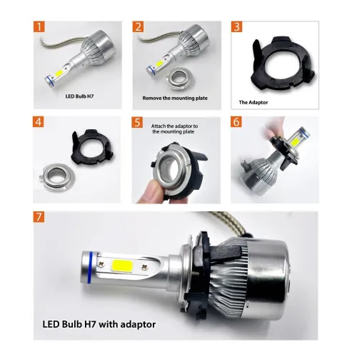 Adaptor bec led TK-113 VW — imaginea 2
