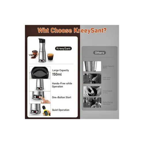Aparat de cafea 12/24V 96W 150ml — imaginea 5