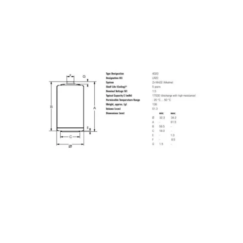 Baterie Varta Industrial R20 — imaginea 2