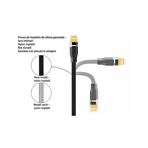 Cablu incarcare 3 in 1 impletit USB-A la Type C Micro USB si Lightning 3.4A Quick Charge negru 1.20 m — imaginea 4