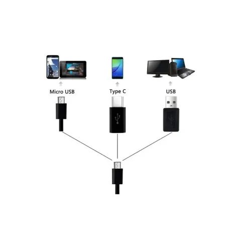 Camera endoscop USB-C 5.5mm impermeabila 5m cu LED reglabil — imaginea 2