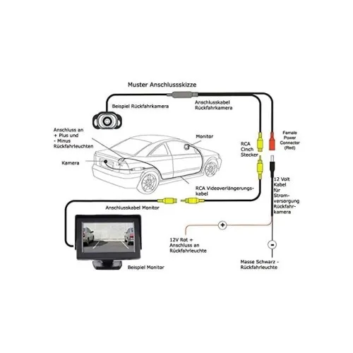 Camera marsarier / fata HD PREMIUM 2 in 1 / 12V NTSC — imaginea 2