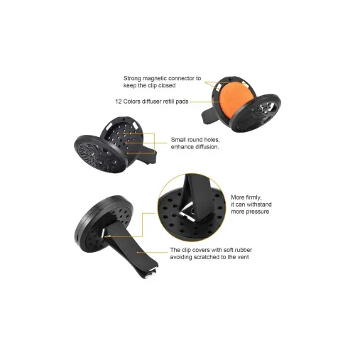 Difuzor auto aromaterapie cu prindere clips in grila de ventilatie tip fluture — imaginea 5