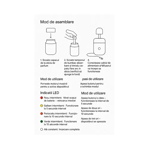 Difuzor odorizant uleiuri esentiale 160ml cu alimentare la 5V Car & Home — imaginea 7