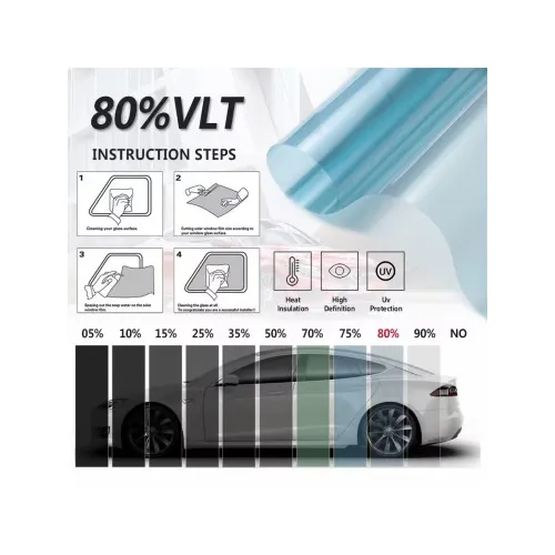 Folie auto ceramica omologata geamuri fata VLT 80% 10m x 0.5m cu 5 certificate RAR — imaginea 2