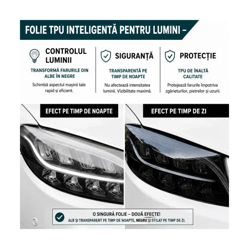 Folie PPF TPU fotocromatica pentru faruri si stopuri transparenta fumurie cu regenerare automata 15m x 40cm