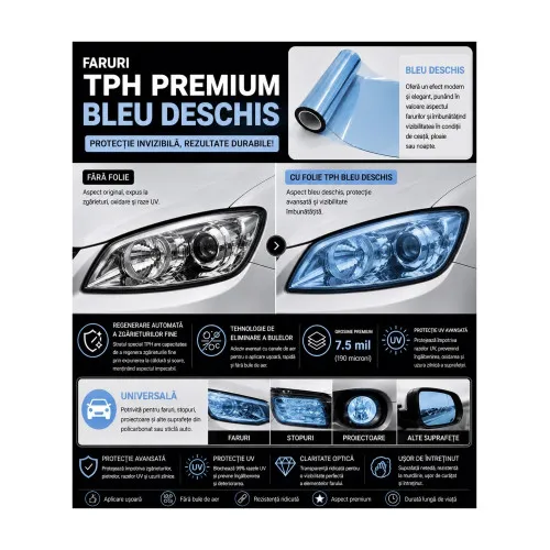Folie protectie faruri si stopuri TPH Premium albastra cu regenerare 10m x 60cm