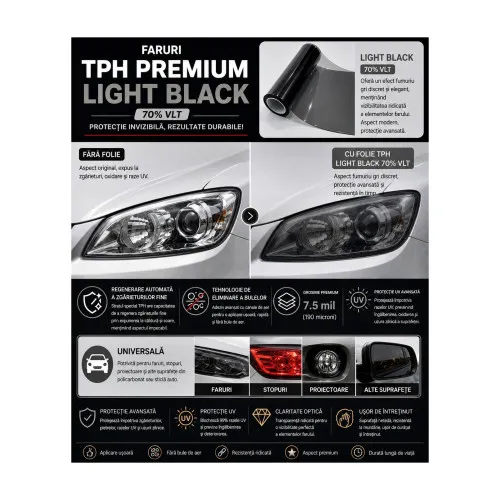 Folie protectie faruri si stopuri TPH Premium Light Black 70% VLT cu regenerare 10m x 60cm