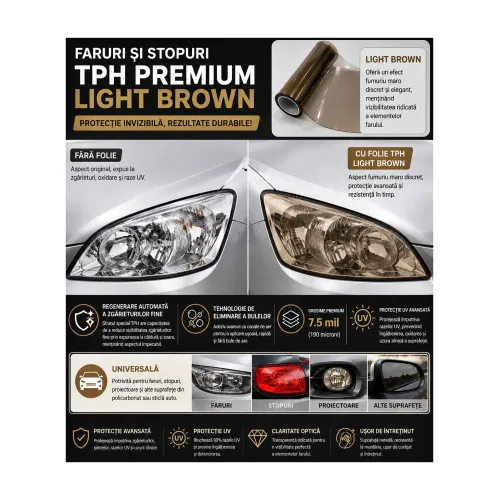 Folie protectie faruri si stopuri TPH Premium Light Brown cu regenerare 60cm x 60cm