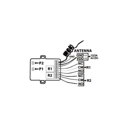 Kit automatizare porti si bariere cu receptor si 2 telecomenzi Superior MIV — imaginea 2