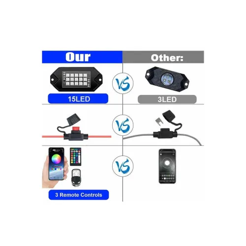 Kit lumini sub masina RGB Rock Light 8 module 12V Bluetooth — imaginea 3