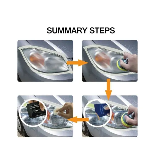 Kit restaurare faruri auto pentru polish si reconditionare lentile — imaginea 2