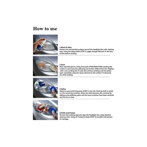 Kit restaurare faruri Visbella / 305955 — imaginea 2