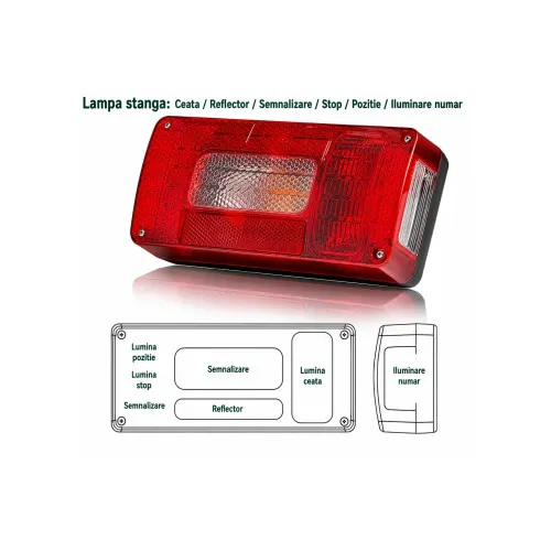Lampa spate remorca 12V cu becuri stop, semnalizare, pozitie, numar, ceata sau mers inapoi — imaginea 4