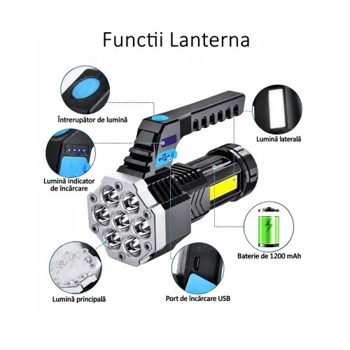 Lanterna reflector LED reincarcabila 7 LED lumina laterala 4 trepte USB — imaginea 2