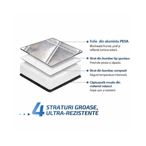 Parasolar exterior iarna vara cu protectie oglinzi, geamuri fata laterale si capota 227x144cm — imaginea 4
