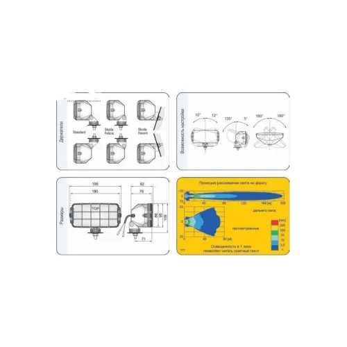 Proiectoare halogen faza lunga H3 180x86 mm cu grila set 2 bucati — imaginea 4