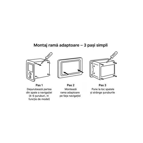 Rama Navigatie 9" cu cablaj si modul canbus compatibila Dacia Logan III 2021 -> GR3 — imaginea 3