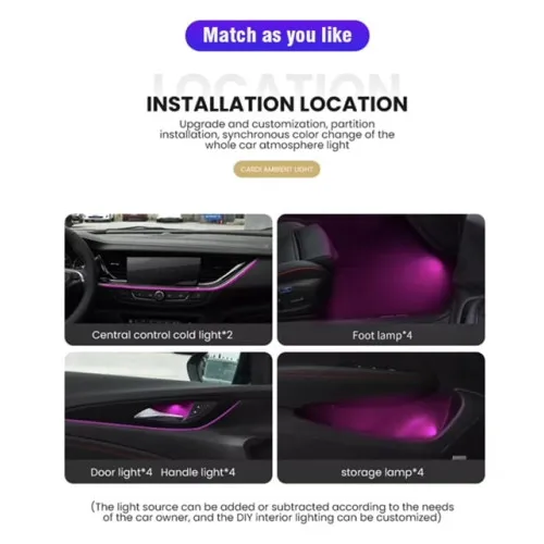 Set 18 lumini ambientale RGB cu aplicatie BT 12V — imaginea 2