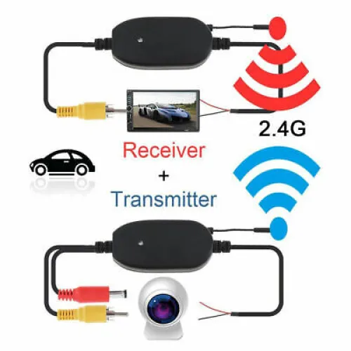 Transmitator WIFI pentru video 2.4GHz HPS01 — imaginea 2