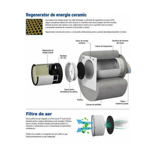 Ventilator inteligent WiFi cu recuperare de caldura si senzor CO2 220V CO2 — imaginea 5