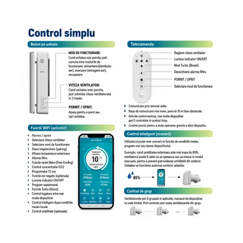 Ventilator inteligent WiFi cu recuperare de caldura si senzor de umiditate 220V HU — imaginea 3